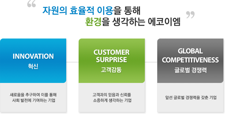 에코이엠 비전